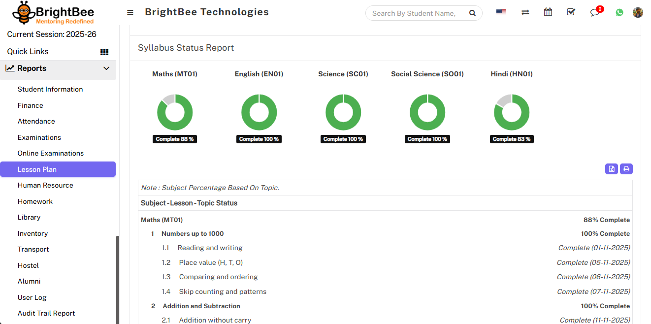 Reports and Analytics